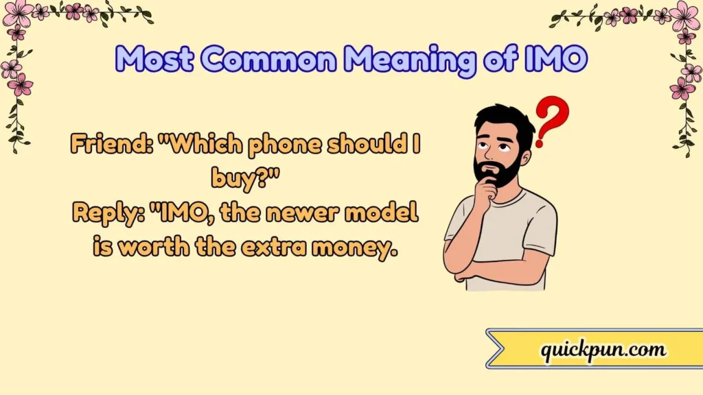 Most Common Meaning of IMO