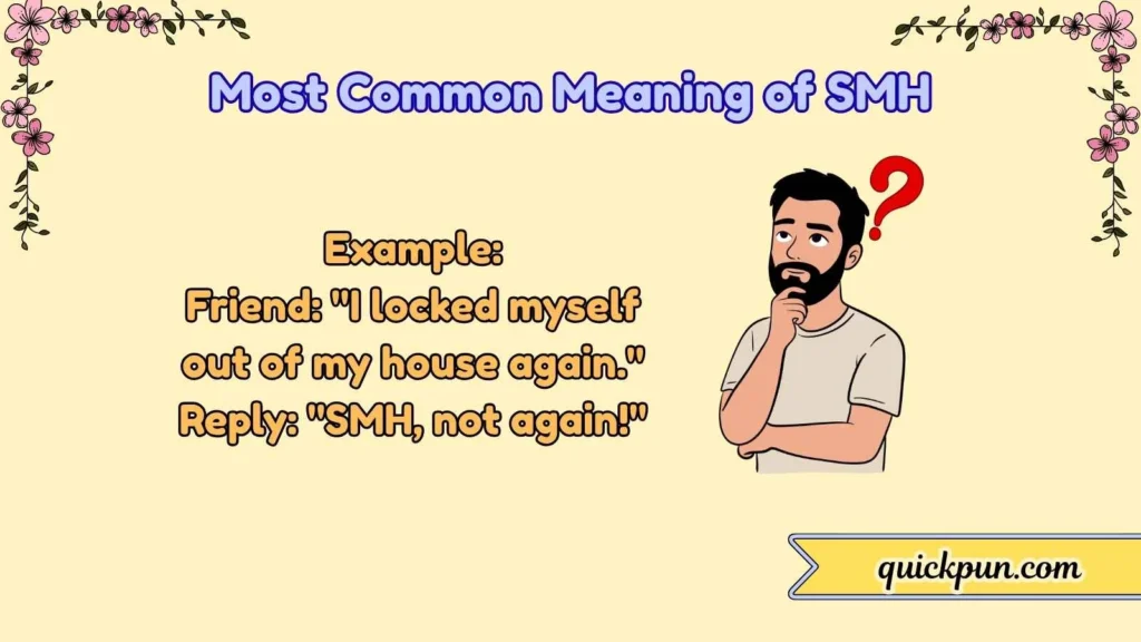 Most Common Meaning of SMH