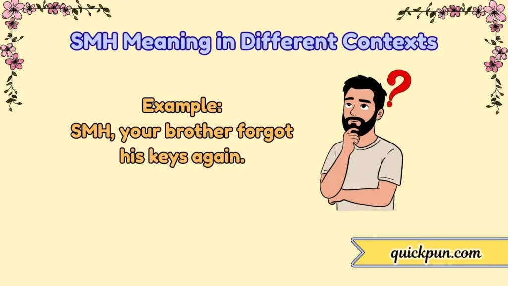 SMH Meaning in Different Contexts