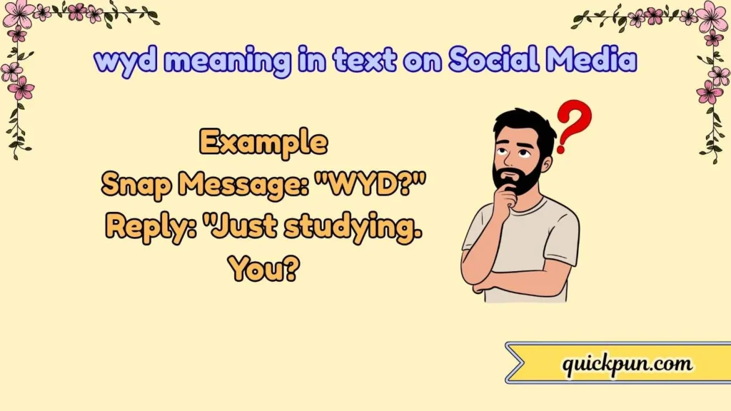 wyd meaning in text on Social Media
