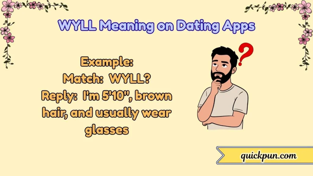 WYLL Meaning on Dating Apps