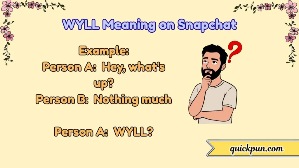 WYLL Meaning on Snapchat