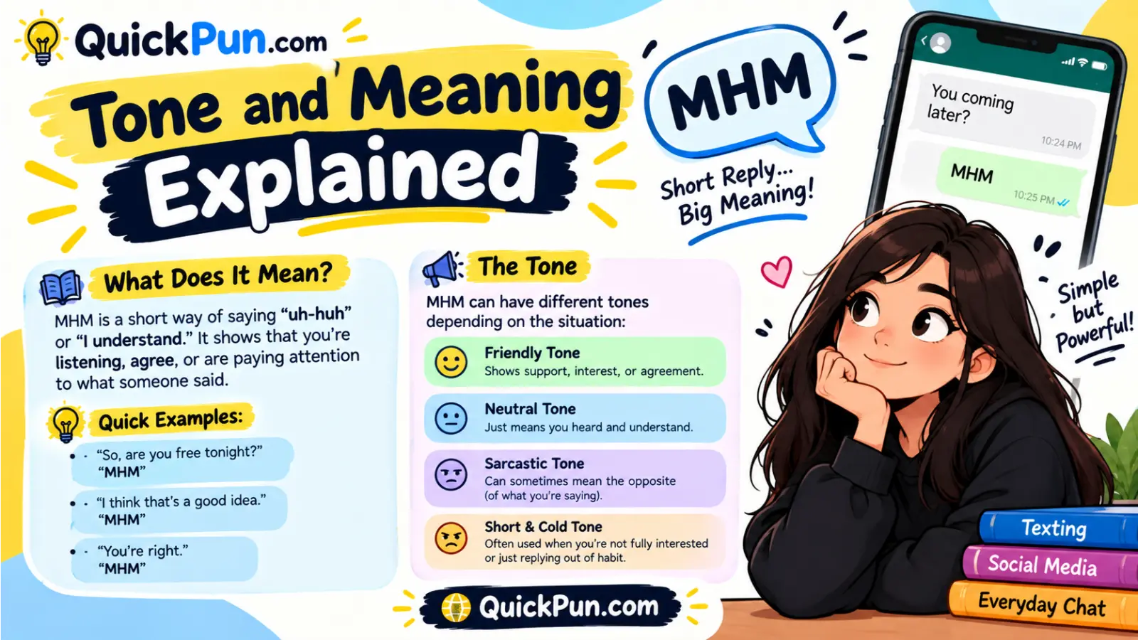 Tone and Meaning Explained
