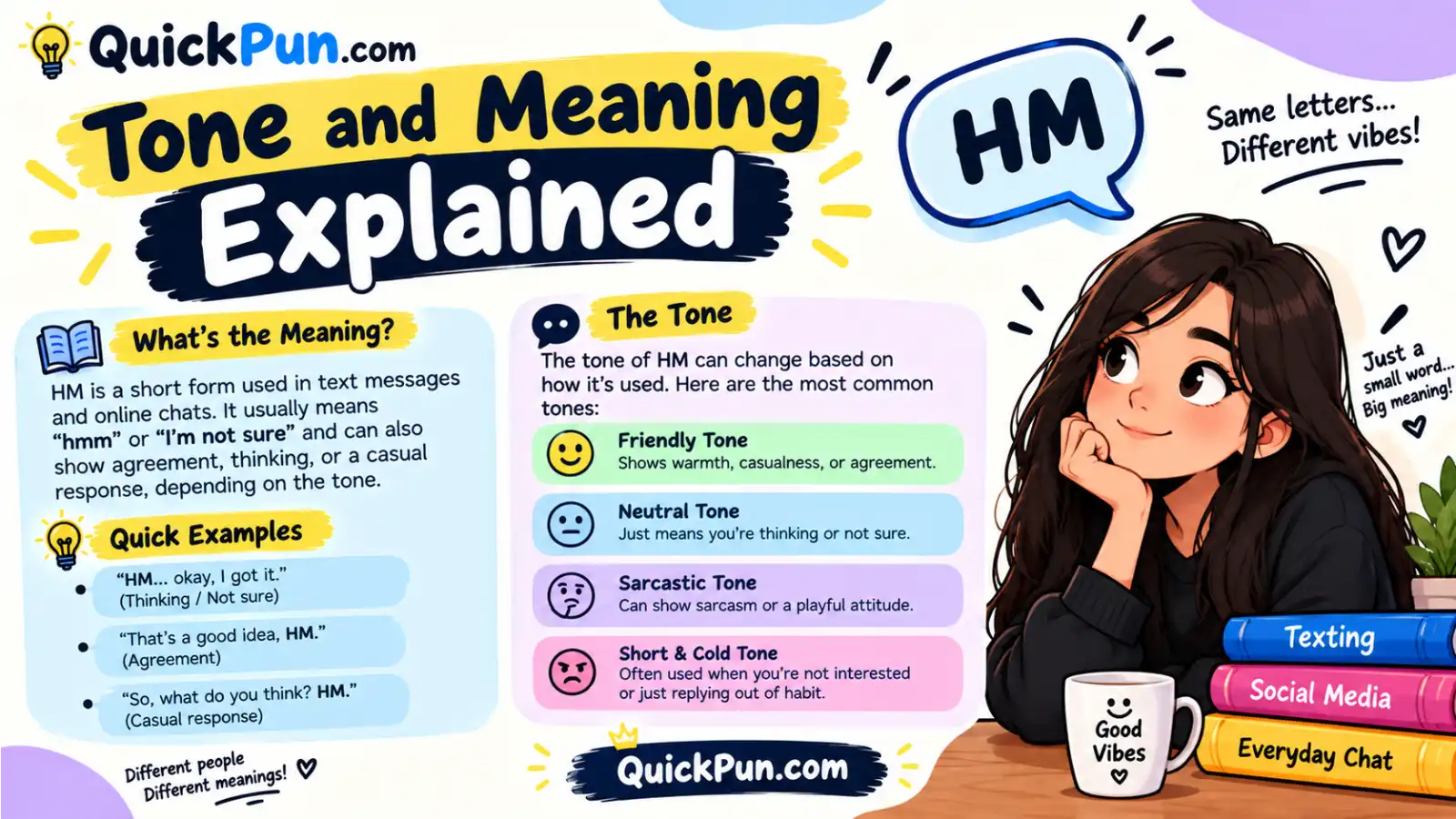 Tone and Meaning Explained