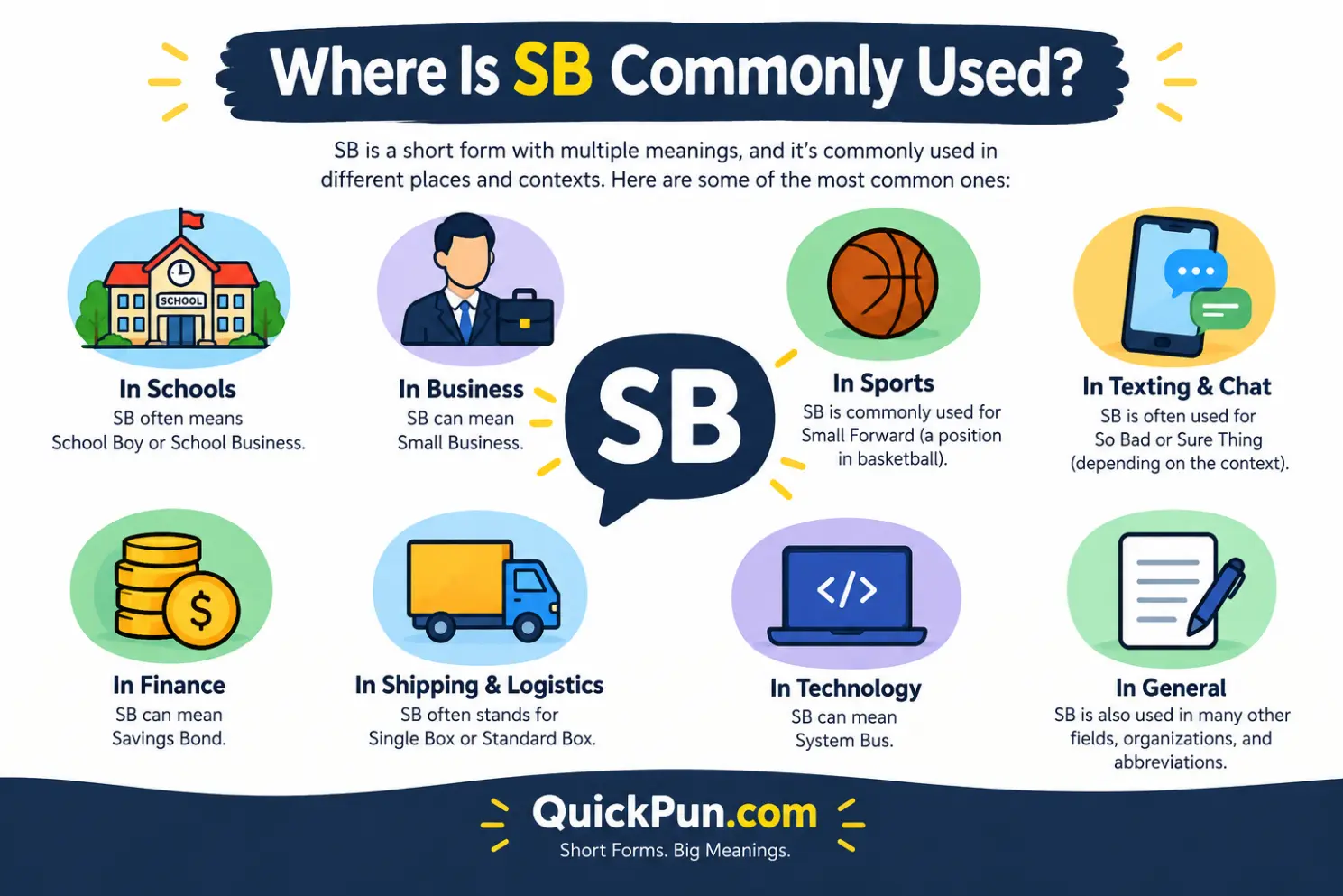 Where Is SB Commonly Used