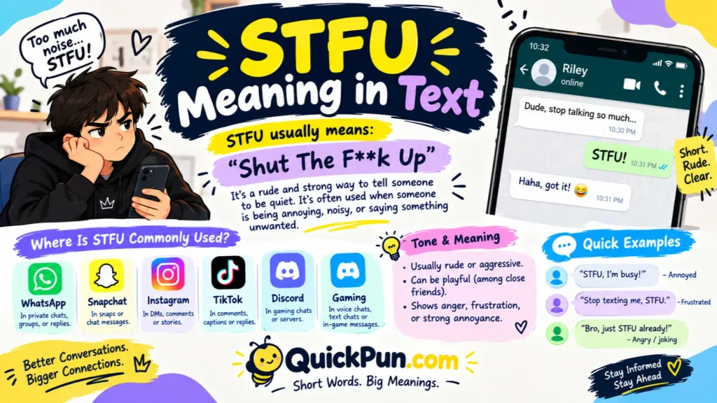 STFU Meaning in Text