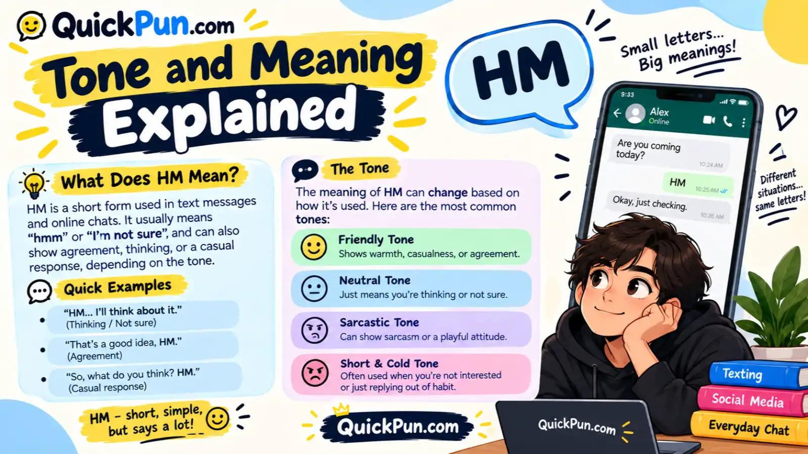 Tone and Meaning Explained