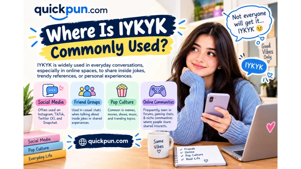 Where Is IYKYK Commonly Used?